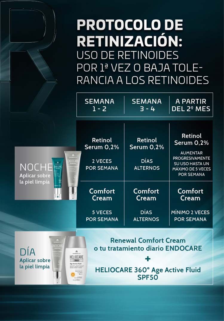 PROTOCOLO-RETINOL